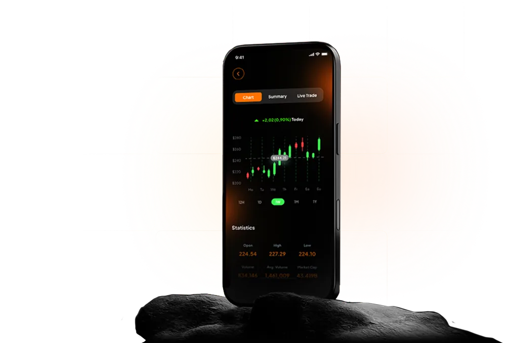 Cryptocurrency prices